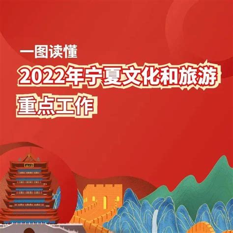 2022年宁夏文化和旅游重点工作 | 推进重大战略深入实施这样干_文明村_汽车_方面