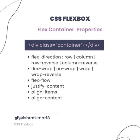 Image result for Display Flex Properties CSS
