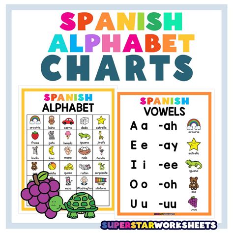 Spanish Alphabet Printable Free | Printable Alphabet Letters