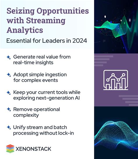 Image result for Streaming Analytics Platform