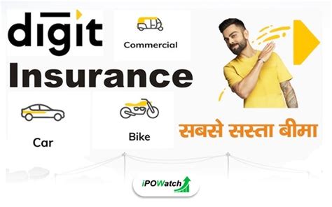 Image result for Go Digit Life Insurance