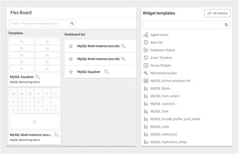 MySQL Database Monitoring 的图像结果