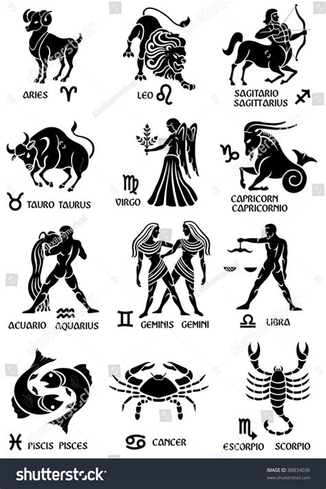 Zodiac Signs In Order Spanish at Milla Slessor blog