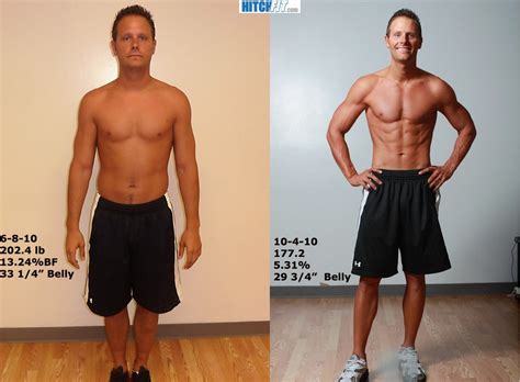 Image result for Muscle Model Workout