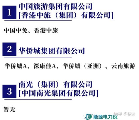 国之所需,企业所向,格力光伏商用中央空调多联机组助力实现 碳中和