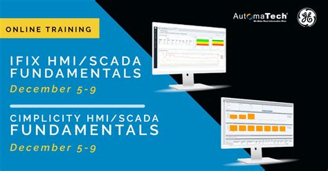 Image result for GE Cimplicity SQL