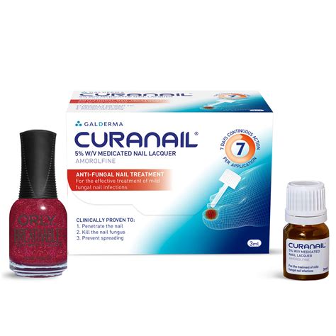 Antifungal Nail Polish