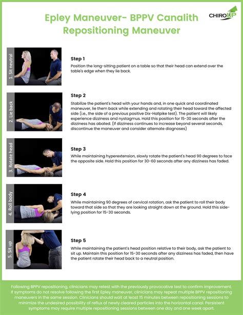 Vertigo Treatment Epley Maneuver Exercises Benign Paroxysmal