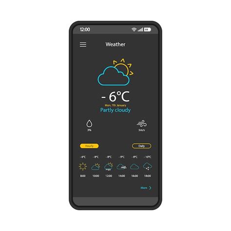 Weather Application 的图像结果