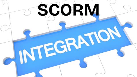 Image result for SCORM Explained