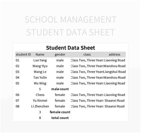 Image result for HTML/CSS Templete for Student Data Feach
