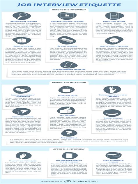 Interview Etiquette 的图像结果