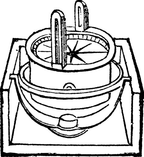 Image result for Azimuth Tools