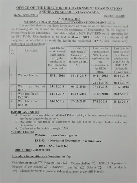 SSC Public Exams Fee Particulars - 10th Class Examination Fee Due Dates ...
