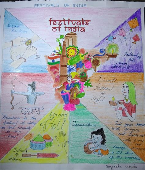 Here are 20 festivals in india that you cannot miss – Artofit