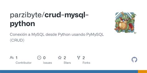 Crud Python MySQL 的图像结果