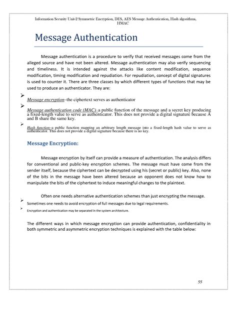Information Security Unit-2 - 7 Message Authentication Information ...