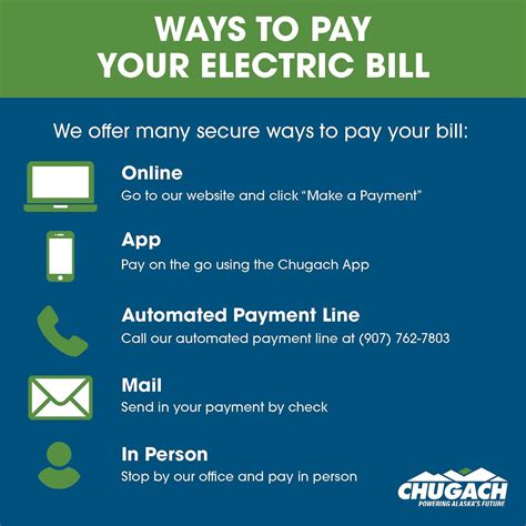 Chugach Electric Association (@chugachelectric) • Instagram photos and ...