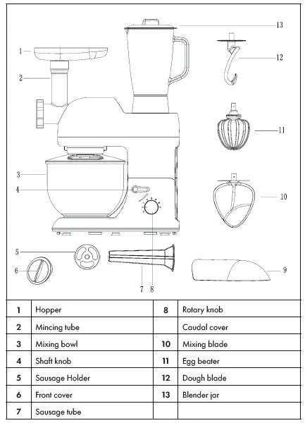 Food Processor User Guide 的图像结果