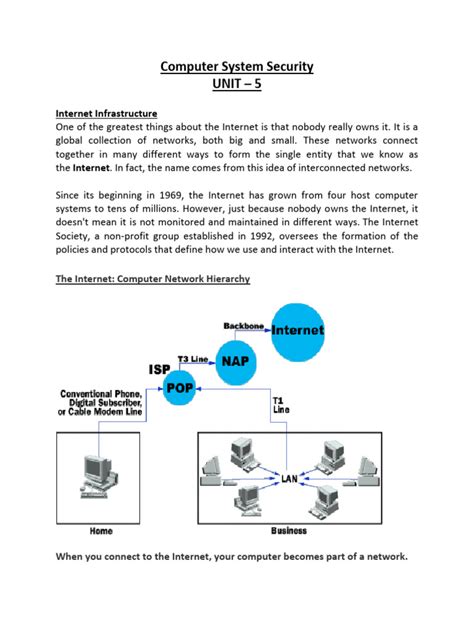 Computer System and Security 的图像结果
