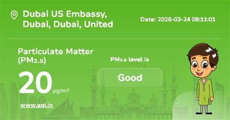 Dubai US Embassy Particulate Matter (PM2.5) Level: Real-Time Air ...