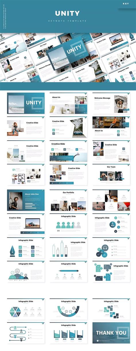 Image result for Presentation Unity