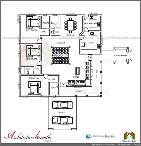 TRADITIONAL HOUSE PLAN WITH NADUMUTTAM AND POOMUKHAM | Kerala ...