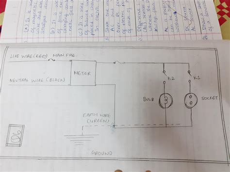 Draw a schematic labelled diagram of a domestic circuit which has a ...