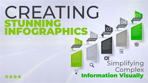 Image result for Infographics Explaining Complex Topics