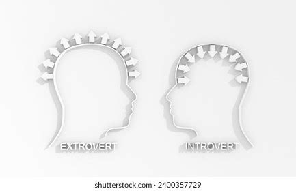 Image result for Introvert-Extrovert Comparison Chart