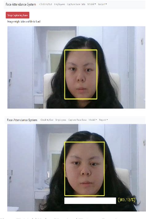 Image result for Machine Learning Face Identification