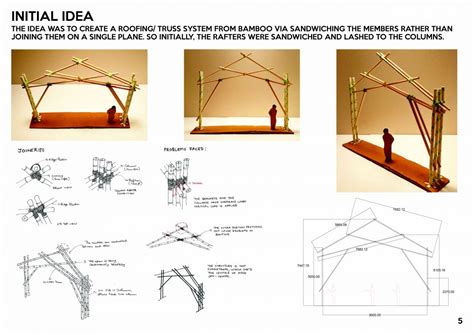 Bamboo Shelter | CEPT - Portfolio