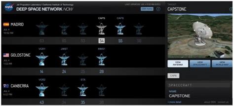 NASA's microwave sized cube faces communication issue before reaching ...