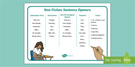 KS1 Non-Fiction - Openers Word Mat | Primary Resources