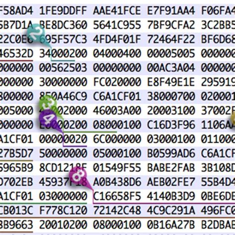 Image result for How to Use Bitcracker with BitLocker $ 2