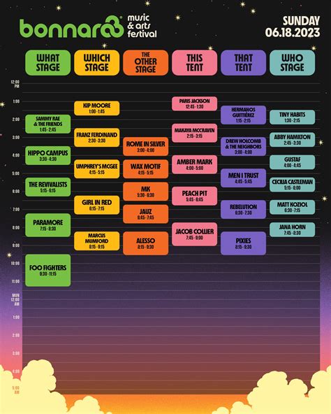 Bonnaroo on Twitter: "your schedule is here!! ️ check out when & where ...