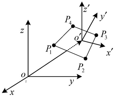 Hydrodynamic Analysis and Motions of Ship with Forward Speed via a ...
