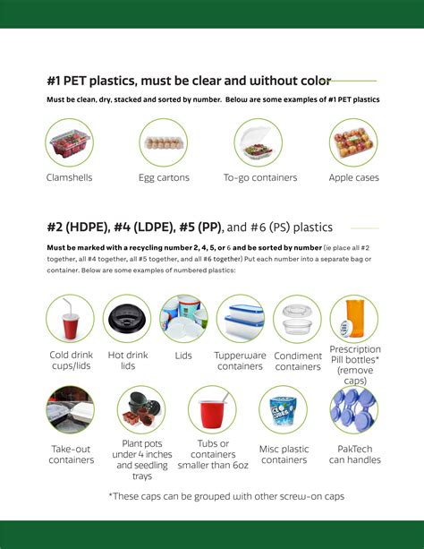 Residential Styrofoam Recycling Services Portland OR - Green Century ...