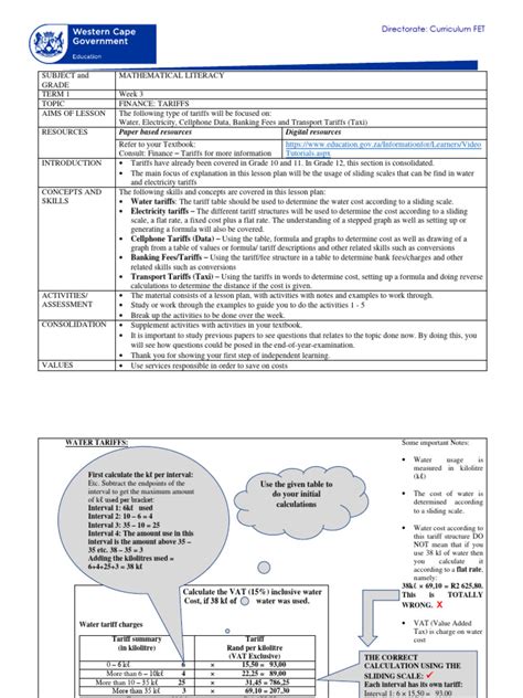 Image result for Math Literacy Grade 12 Lessons