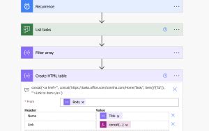 Image result for Automate List Task Reminder