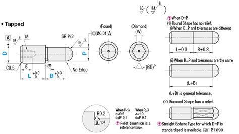 Locating Pins - Sphere Small Head (D,P Tolerance Selectable-Tapped ...