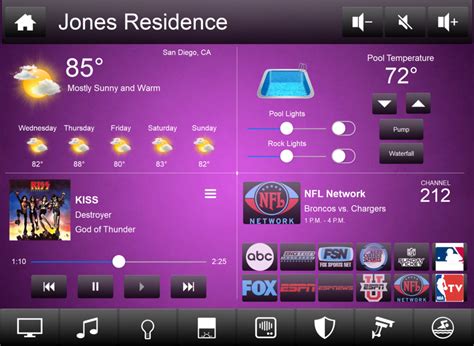 Image result for Total Control Remote