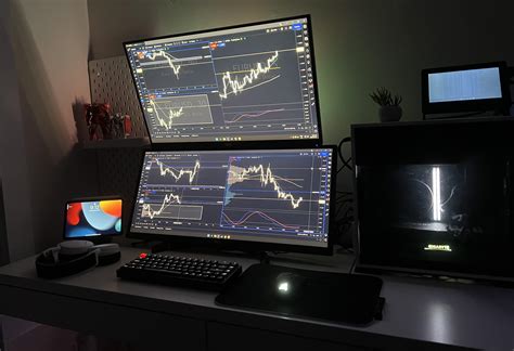 Image result for Trading Setup