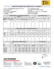 High Tensile Bolts | SS Nuts | Fasteners Manufacturer In India | BigBoltNut