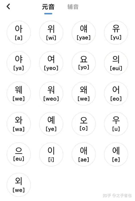 韩语如何入门学习：零基础自学韩语步骤看懂秒学会 - 知乎