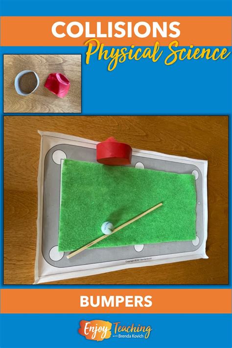 Image result for Collide Lesson