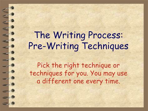 Image result for +Pre Writing Steps