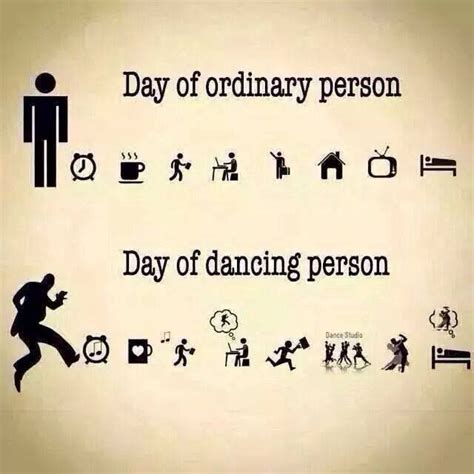 Image result for Shag Dance Tutorial