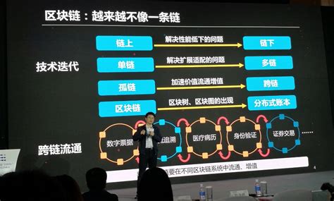 未来可期 区块链技术已在雄安这些领域应用__财经头条