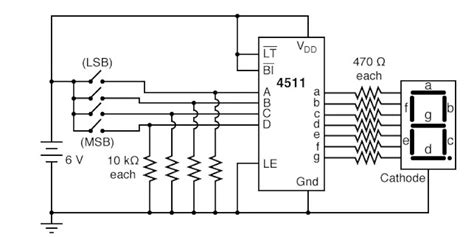 Image result for Bcd Coding